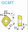 GCMT三菱快钻刀片