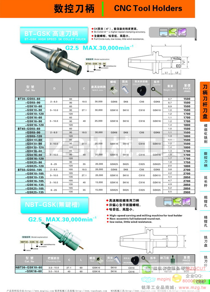 数控外圆车刀