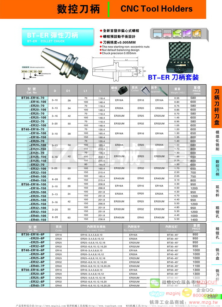 数控外圆车刀