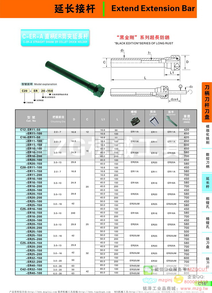 数控刀柄,铣刀杆,铣刀盘