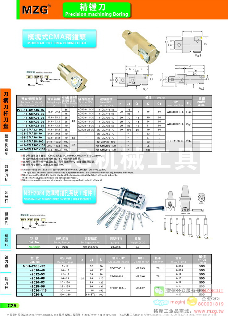 NBH2084微调精镗孔系列（组件)