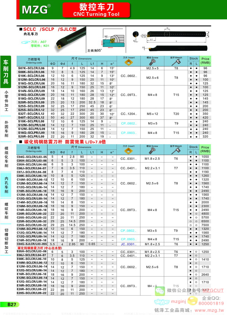 C05H-SCLCR04 MZG碳化钨钢防震刀杆